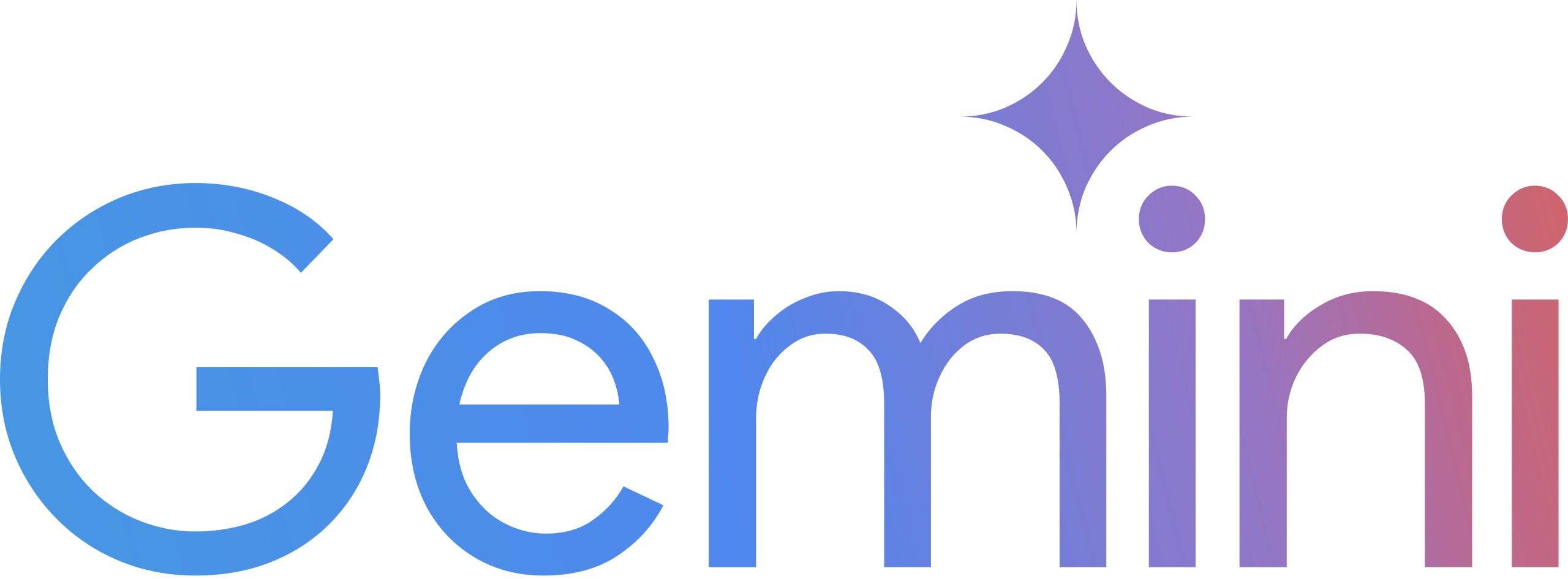 Prompt Engineering